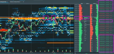 bruhhhhhhhh - sytuacja sprzed 30 min, ponad 700mln pozycja na 4140, kupujący nienagro...