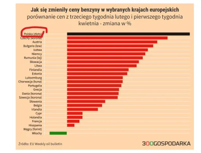 RzultyPanhuhuhu - > czemu nie mają? Nie mogą sobie swojego przywieźć?
Z tego co słysz...