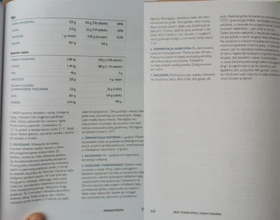 Qurvinox - @Bybc: Przepis z książki J.Hamelmana "Chleb". Staram się kontrolować tempe...