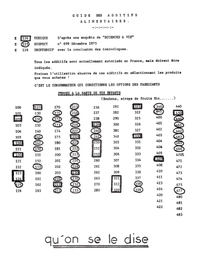 klocus - Lista z Villejuif. Najstarsza znana lista „wyciekła” w lutym 1976 roku we Fr...