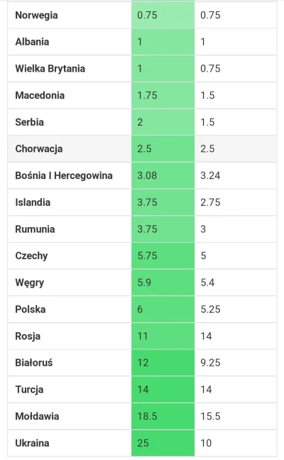 domelradom - @domelradom ...