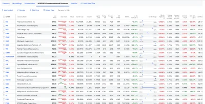 sharaquss - @anonimowy_programista: jak przypiszesz sobie taką listę do konta, to póź...