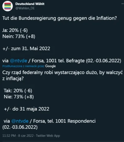 IdillaMZ - PiS i Glapiński niszczą Niemcy


#niemcy #polityka #inflacja