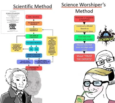 Ghc1 - i fUcKinG lOvE ScIEncE