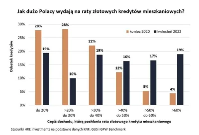 L.....d - @Pantegram: stąd: