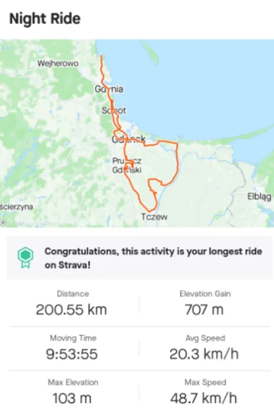 yaah - Chłop co wstał w nocy i zrobił 200 km na swoim MTB, śmiechu warte

#mtb #row...