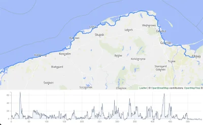 velomapa - Velo Baltica to trasa rowerowa wzdłuż polskiego wybrzeża. Oficjalna nazwa ...
