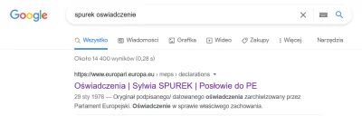 GlebakurfaRutkowski_Patrol - Kiedy w 1976 nie było internetu ale były już wyniki na g...