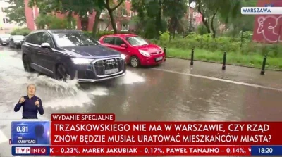 Brajanusz_hejterowy - CZASKOSKI COŚ TY ZROBIŁ! Widziałem jak wczoraj chodził po kanał...