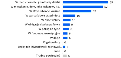 SzitpostForReal - > moim zdaniem to wynika z tego, że u nas jest mała wiedza na temat...