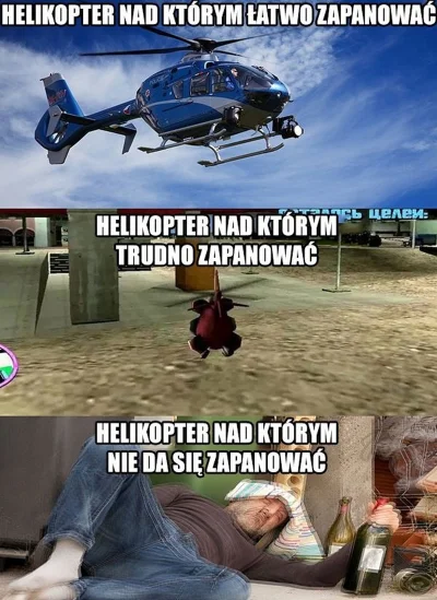 Tentypsie_patrzy - Helikopter, helikopter.