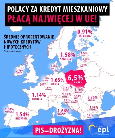 viejra - Ja #!$%@? gdzie my żyjemy...
#polityka #polska #bekazpis #banksterka