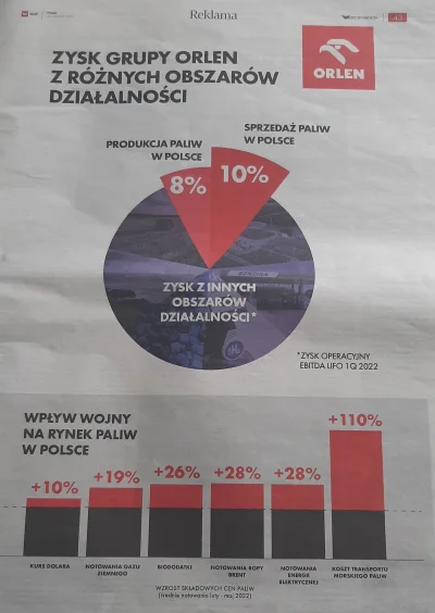 mentari - Dzisiejsza Rzeczpospolita. Ciekawe ile set tysięcy wydali na te próby gasze...