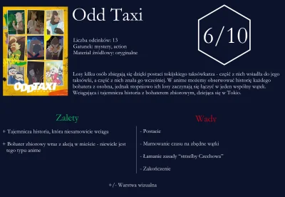 youngfifi - 30/52 --> #anime52
Odd Taxi (recenzja anime)

MAL: https://myanimelist...