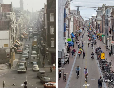 O.....r - Wspaniałe miasto Amsterdam

#holandia #urbanistyka #ciekawostki