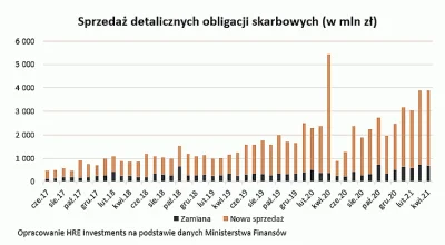 lucer - @mickpl: Prawilnie przypominam, że Morawiecki zrobił to samo co miliony Polak...