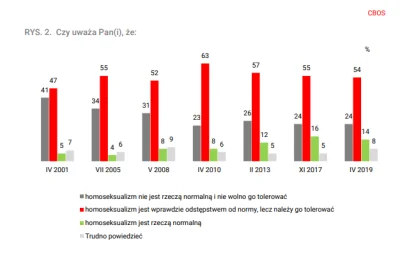 Lipathor - > ty naprawdę wierzysz, że po takim marszu zyskujecie więcej zwolenników n...