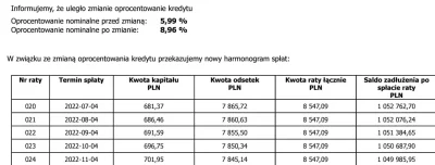 emeig - Tak trzeba żyć, a nie liczyć na spadki B-) 

#nieruchomosci