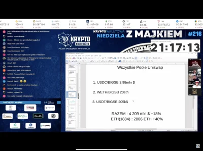 LewCyzud - #zaorski ciśnie bekę z #trader21 za pokazywane wyników w paintcie, tymczas...