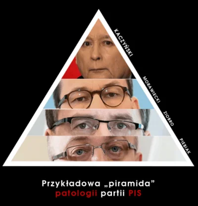 A.....3 - Już się zaczyna zwalanie winy na innych... Podatek Tuska, Putin Inflacja, K...