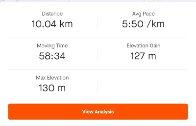 Xollorenidbla - Udało mi się pierwszy raz przebiec 10 km w mniej niż godzinę (ʘ‿ʘ)
#...