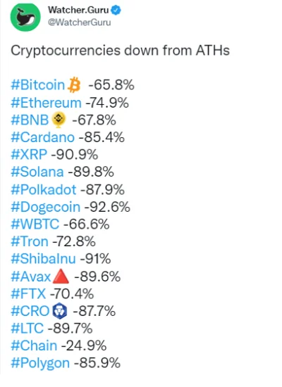 dopewizard - Zdecentralizowany rynek przyszłości w pełnej krasie ( ͡° ͜ʖ ͡°) #kryptow...