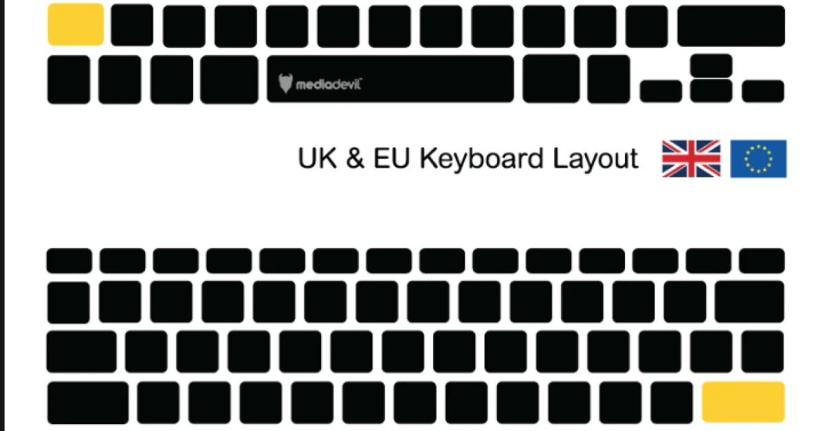 Us V Uk Keyboard Layout