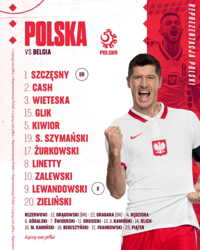 Szynszek - Ogłoszono skład reprezentacji polski na mecz z Belgią #mecz #polska
