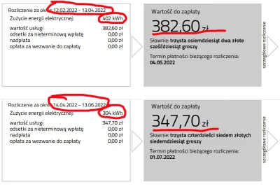 tadocrostu - 2 ostatnie rachunki za prąd. 100 kWh - czyli 25% różnicy mniej zużycia -...