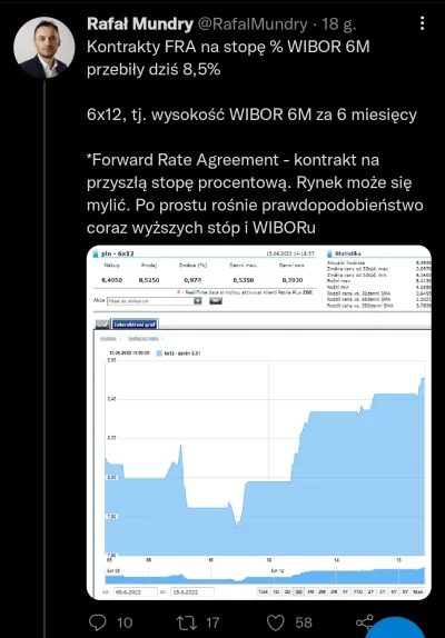 oktaNITRO - > @wyjechany przygotowałem się na to już jakiś czas temu, dochody wzrosły...