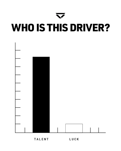 Dupcyfer - Do którego obecnego kierowcy najlepiej pasuje ten obrazek?
#f1