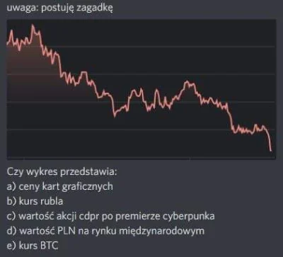 CzlekSowa - #gielda #heheszki