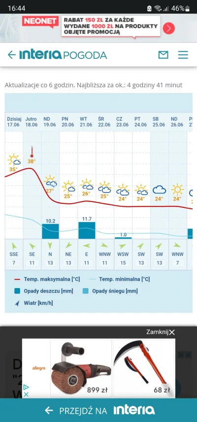 Cernold - Pogoda Paryż, kataklizm, 1 dzień ciepła