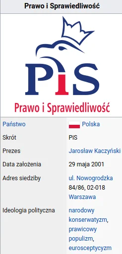 funkcja_bessla - @FLAC: Klasycznie - "jak prawica kradnie, to nie jest prawdziwa praw...