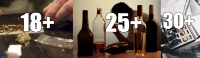 KarolaG17 - Uzależnienia z wiekiem się zmieniają...

#narkortykizawszespoko #alkoho...