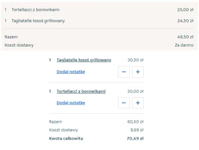 uytx - 21.11.2020 vs 18.06.2022
Ta sama restauracja, ta sama strona do zamawiania - ...