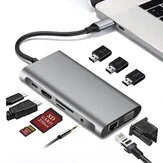 duxrm - Wysyłka z magazynu: CN
Bakeey 10 In 1 Triple Display USB Type-C Hub
Cena z ...