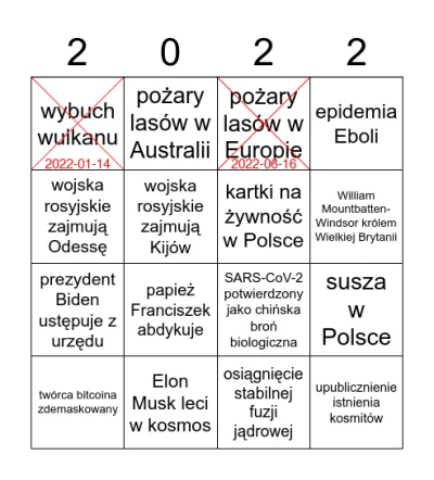 msuma - 2022-06-16:
Ponad półtora tysiąca hektarów hiszpańskich lasów spłonęło w poż...