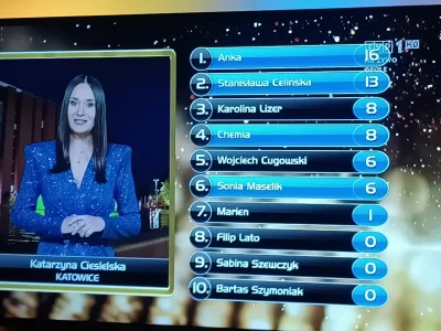 KosmicznyPaczek - Kurski z Opola zrobił Eurowizję i łączą się z każdym ośrodkiem TVP ...
