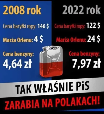 krabopajonk - #orlen #pis #paliwo #mafia #panstwozdykty