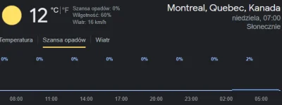 kasprzak - #f1
0% (╯°□°）╯︵ ┻━┻