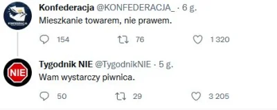 CipakKrulRzycia - #bekazkonfederacji #konfederacja #polityka #heheszki 
#tygodniknie