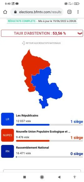 nobrainer - #wybory #francja #jow #okregijednomandatowe #demokracja