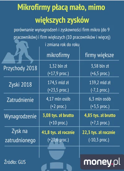 johny-kalesonny - > Lokalny sklepik spożywczy zatrudniający jedną osobę na UoP i tak ...