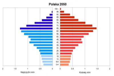 l.....v - @mmafame: @wojna_informacyjna: i wtedy wejdzie bolzga cała na kakaowo