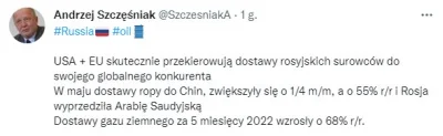 p.....m - Najbardziej odczuwalnym skutkiem #sankcje nałożone na #rosja z powodu #wojn...