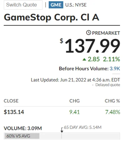 Polasz - Lista obecności premarket 
#gme