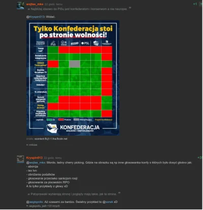 Kryspin013 - > Lewactwo krytykuje Konfederację mówiąc, że to z powodów światopoglądow...