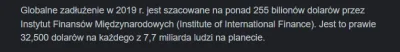 dsrul - W innym poście było mniej :) 
Ogólnie każdy mieszkaniec ziemi zadłużony jest...