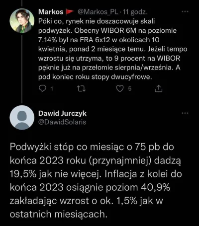 dumbas - inflacja i czarnowidztwo z twittera

#inflacja #wibor #stopyprocentowe